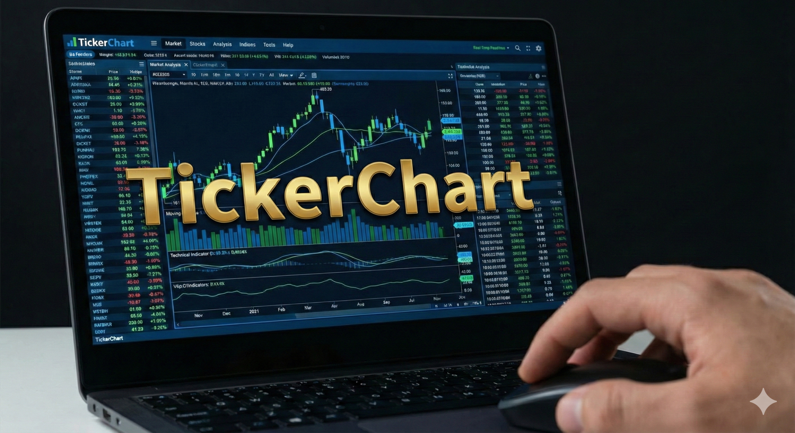 Ticker Chart