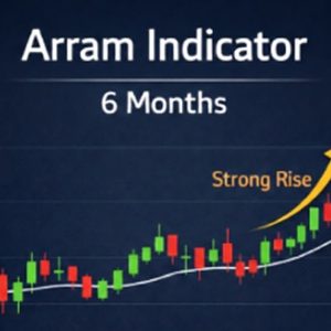 indicator 6  monthes